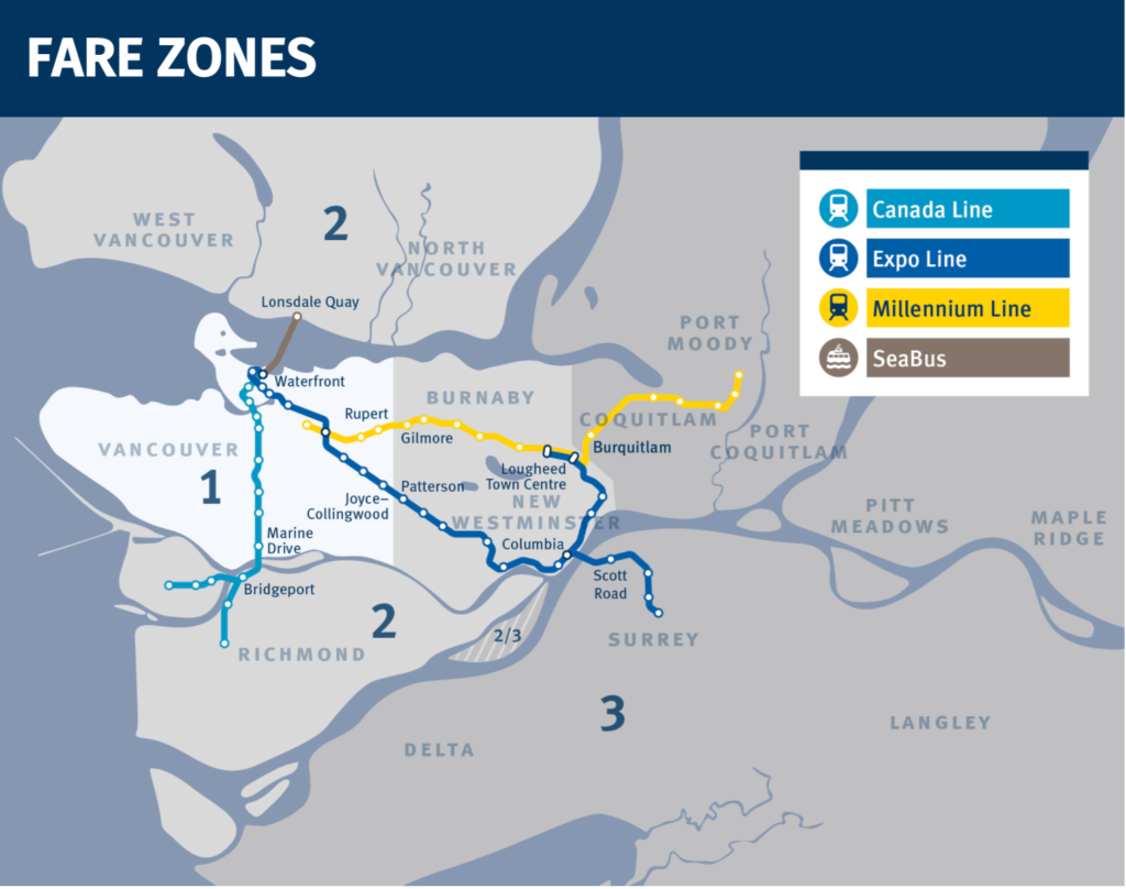 Compass card ZONE